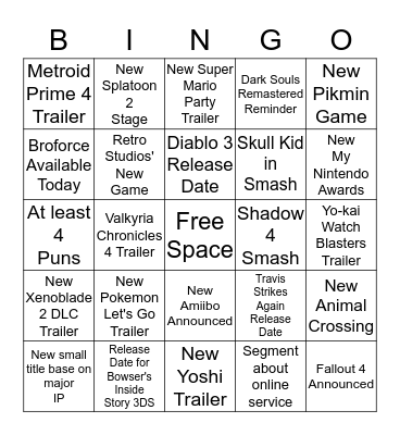 Nintendo Direct Bingo 9/5/18 Bingo Card