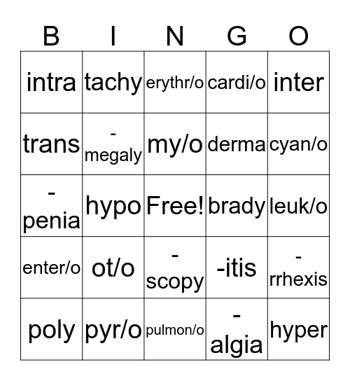 Week 2 Medical Terminology Bingo Card