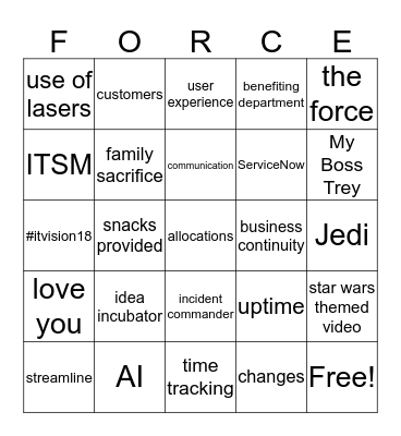 IT Vision Cast 2018 Bingo Card