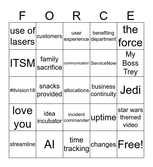 IT Vision Cast 2018 Bingo Card