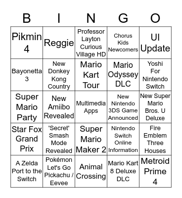 Nintendo Direct 9-6-2018 Bingo Card