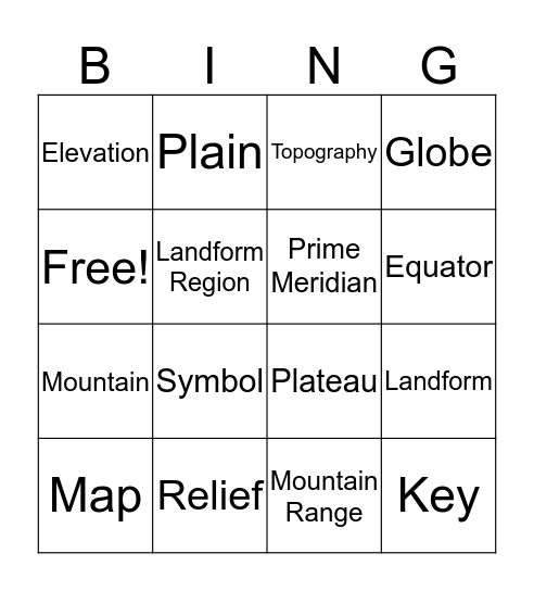 Exploring Earth's Surface  Bingo Card