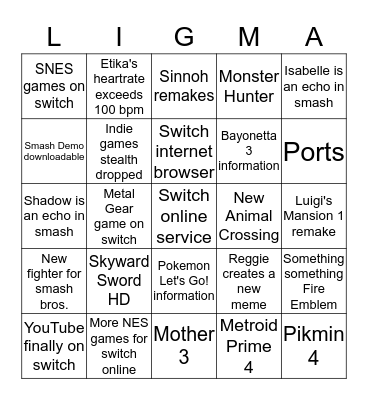 Nintendo Direct Bingo 06/09/18 Bingo Card