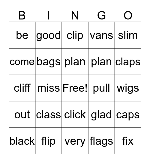 1.3 HFW/l blends Bingo Card