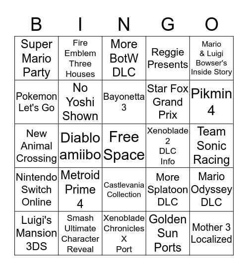 Nintendo Direct Bingo Card