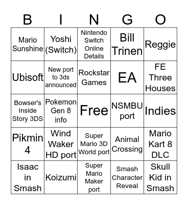 9/6/2018 Direct Bingo Card