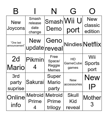 Nintendo Direct Bingo  Bingo Card