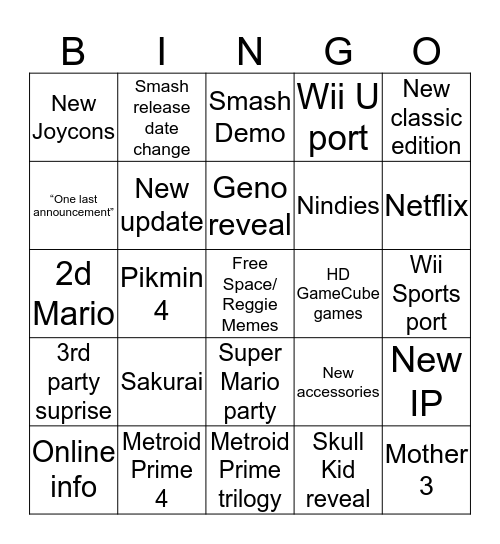 Nintendo Direct Bingo  Bingo Card