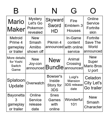 Nintendo Direct Bingo  Bingo Card