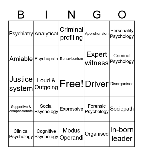Forensic Psychology Bingo Card
