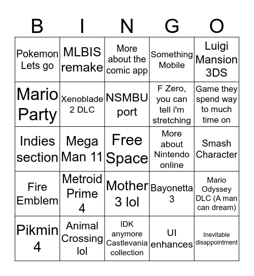 Nintendo Direct Bingo  Bingo Card