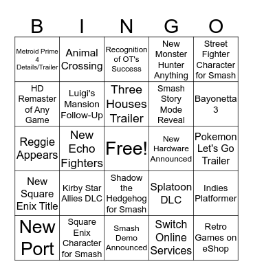Nintendo Direct 9/6/18 Bingo Card Bingo Card