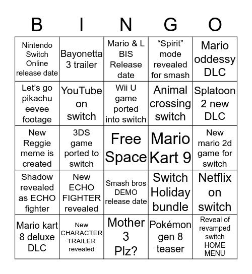 Nintendo Direct Bingo  Bingo Card