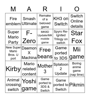 Nintendo direct 9/6/18 Bingo Card