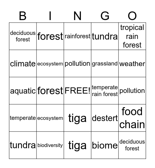 forest Bingo Card
