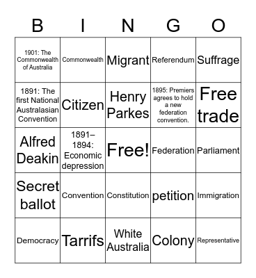 Australia Federation  Bingo Card
