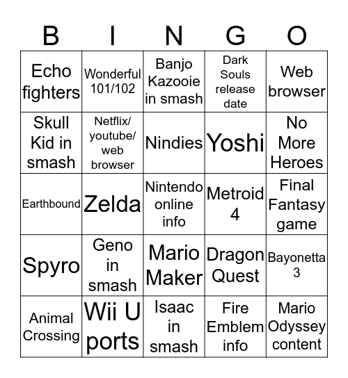 Nintendo Direct September 2018 Bingo Card