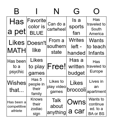 Getting to Know You Bingo Card