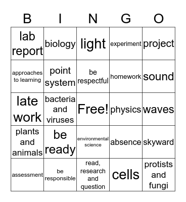Science 6 Syllabus Bingo Card
