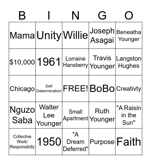 The Youngers Bingo Card