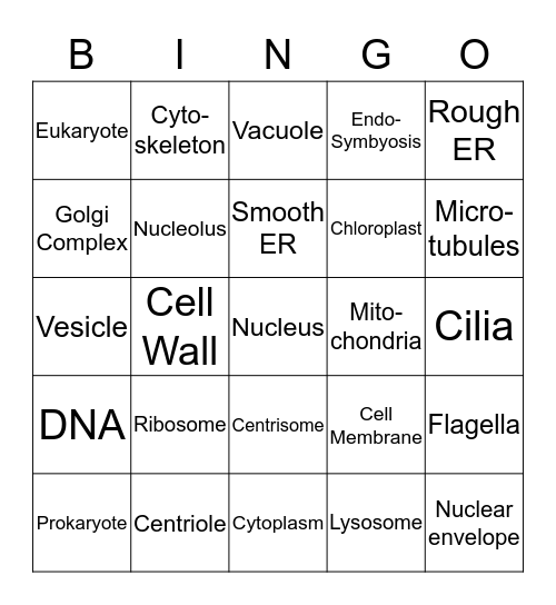 Biology Cell Bingo Bananza Bingo Card