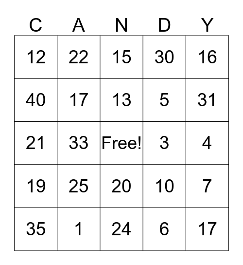 Candy Bingo Card