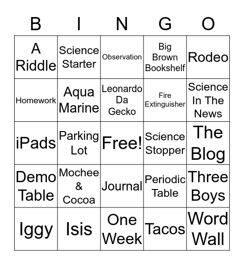 Science Review Bingo Card