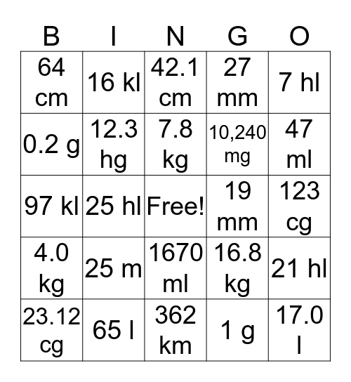 Metric Conversions Bingo Card
