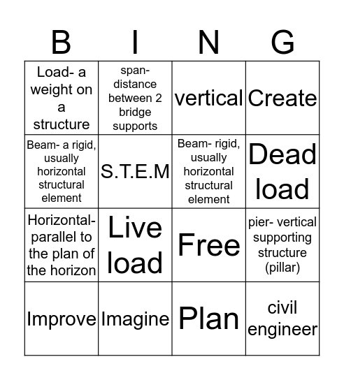 Civil Engineering Bingo Card