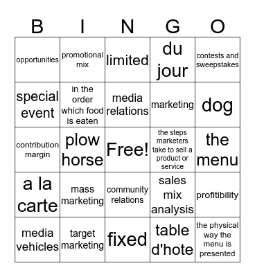 Marketing & Menu Bingo Card