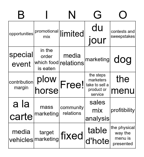 Marketing & Menu Bingo Card