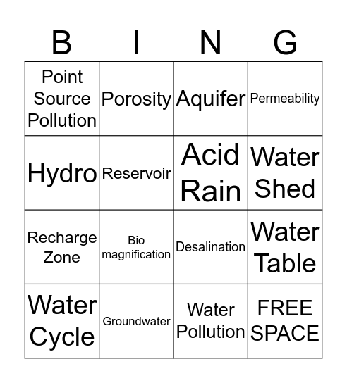 Hydrosphere Bingo Card