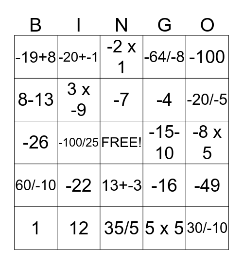 Integers Bingo Card