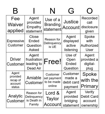 Collections 101: PS Call Listening Bingo Card
