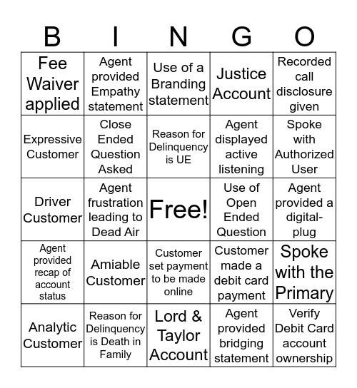 Collections 101: PS Call Listening Bingo Card