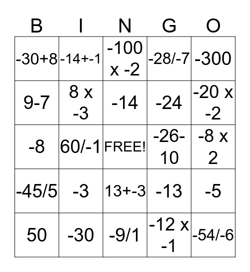 Integers Bingo Card