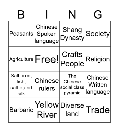 Ancient China Civilization Bingo Card