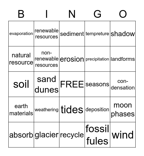 Earth Science Review Bingo Card