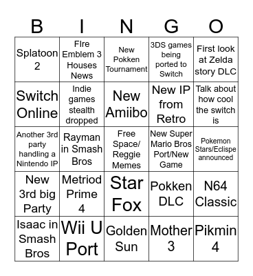 Nintendo Direct Bingo  Bingo Card