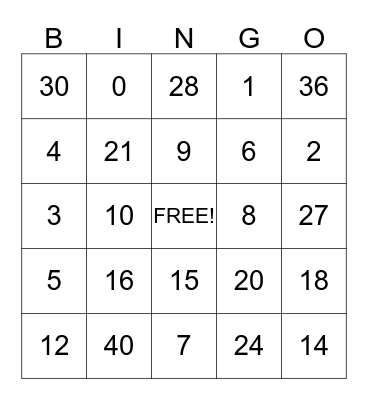 2s,3s, 4s Multiplication Bingo Card
