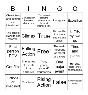 Narrative Elements Review Bingo Card