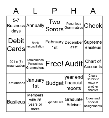 Financial Bingo Card