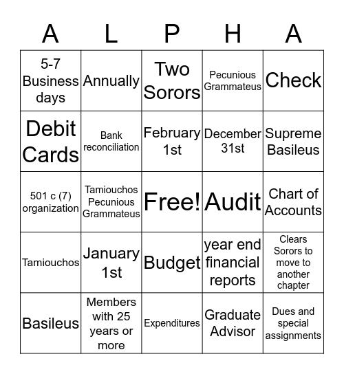 Financial Bingo Card