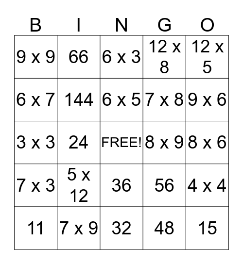 6th Grade Math  Bingo Card