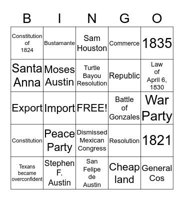 Unit 3 Test Review Bingo Card