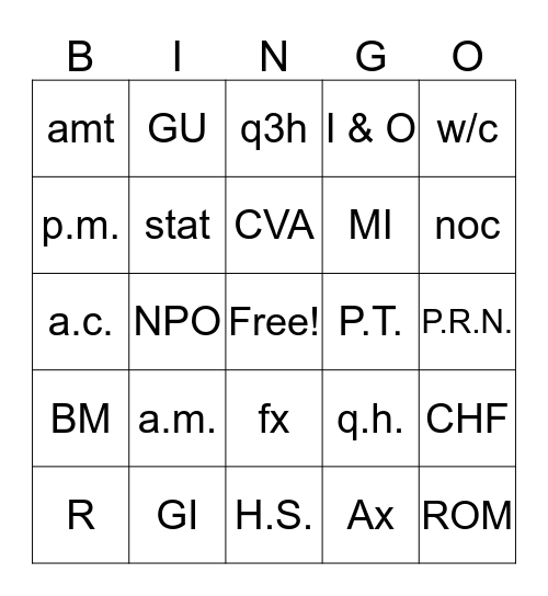 Medical Terminology Bingo Card