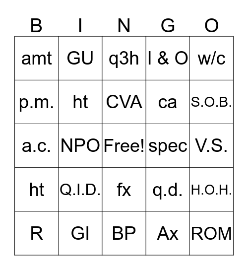 Medical Terminology Bingo Card