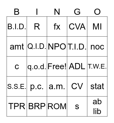 Medical Terminology Bingo Card