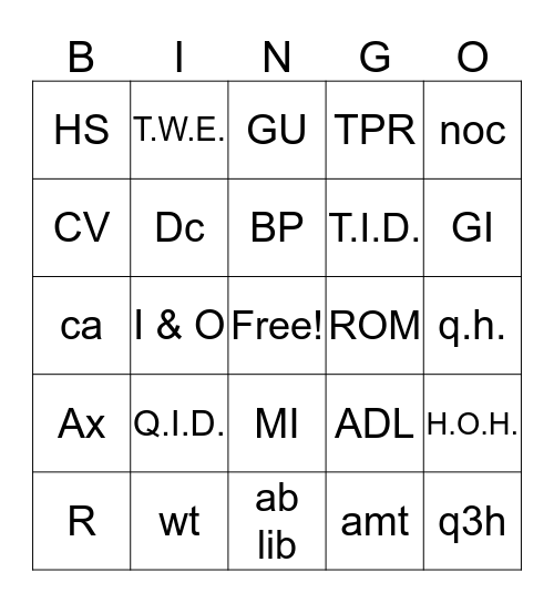 Medical Terminology Bingo Card