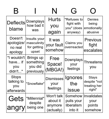 Is Daniel In an Abusive Relationship? Bingo Card